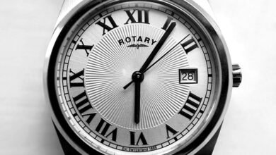 significance of accurate dates