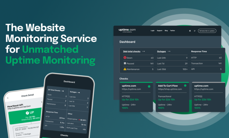 How to Set Up an Advanced Uptime Monitor in Minutes