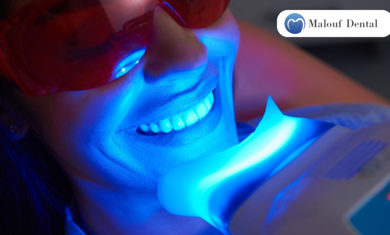 Gum Contouring