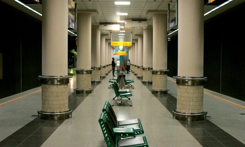 kumdelik platform operational overview