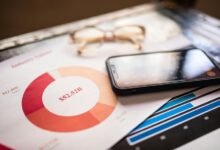 revenue growth strategy framework